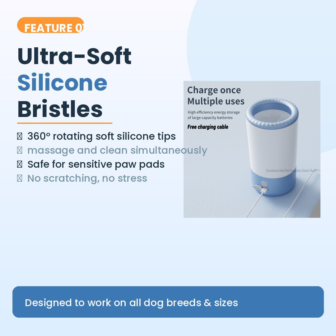 PawSpa Pro - Electric Dog Paw Cleaner | USB Rechargeable | Gentle Silicone Bristles | ALL Breeds
