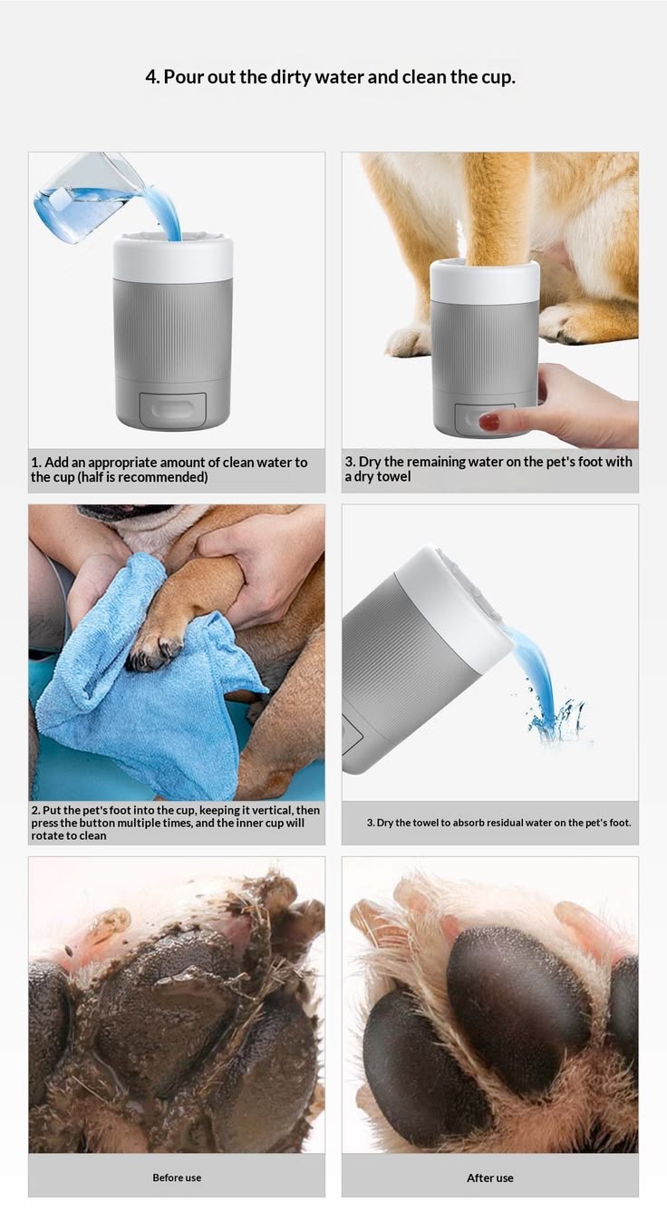 Dog Cleaner Cup - Mud & Dirt Gone in Seconds | Gentle Silicone Bristles | Small Medium Large